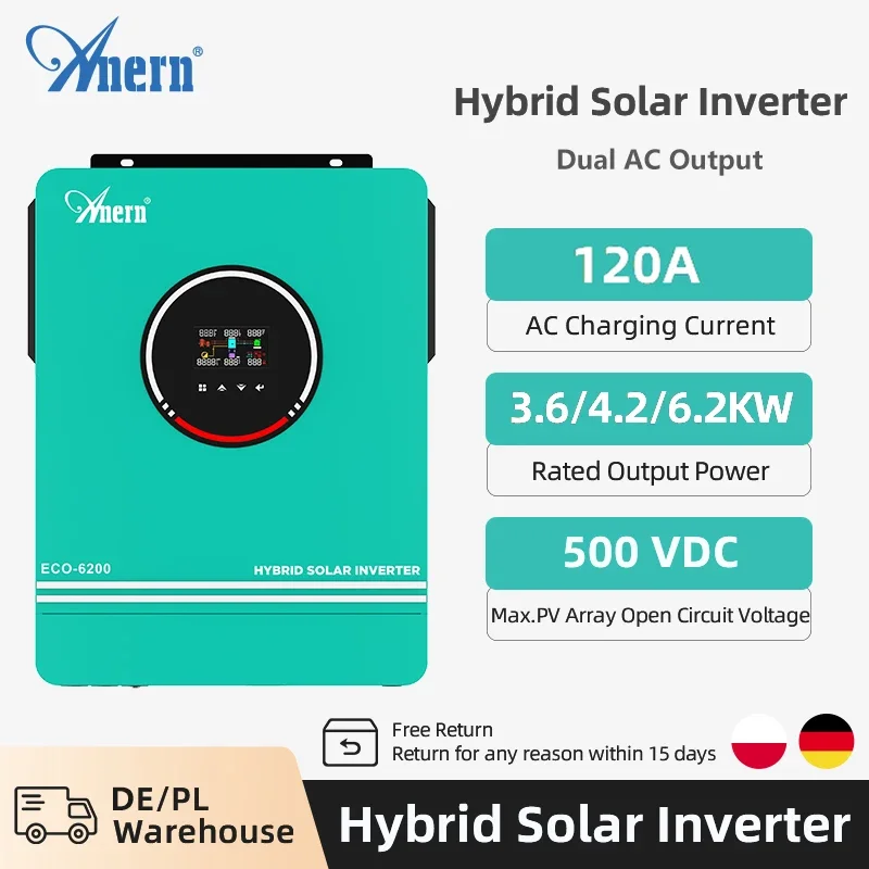 Flexible Solar Panel - Solar Off Grid Inverter Hibrit 3600W