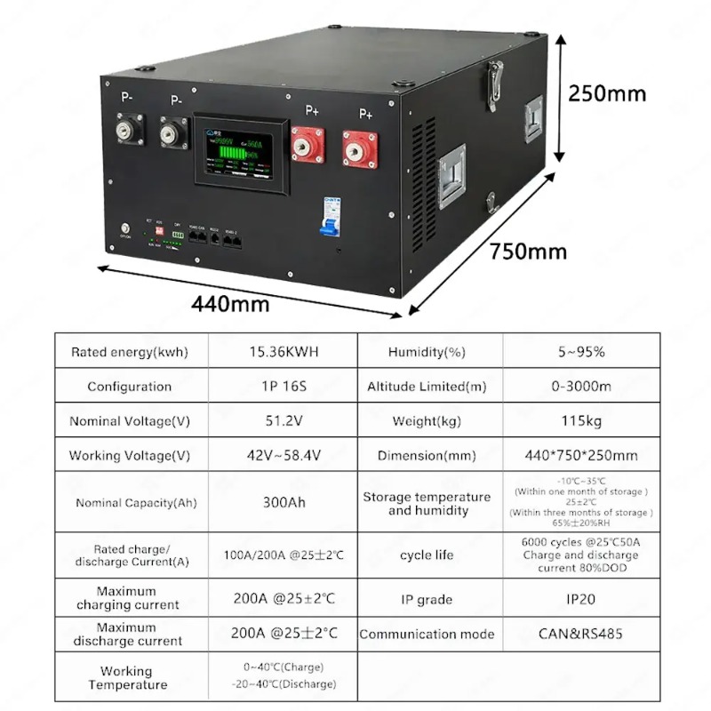 Renewable Energy Kits - Lifepo4 16S 48V 51.2V Enerji Depolama