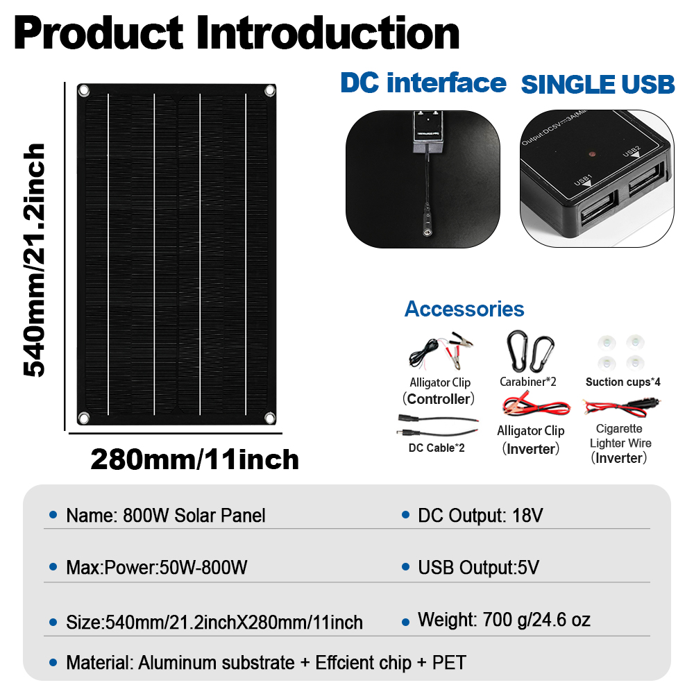 2600 W Güneş Paneli Kiti Denet - Renewable Energy Kits incelemesi ve fiyatı