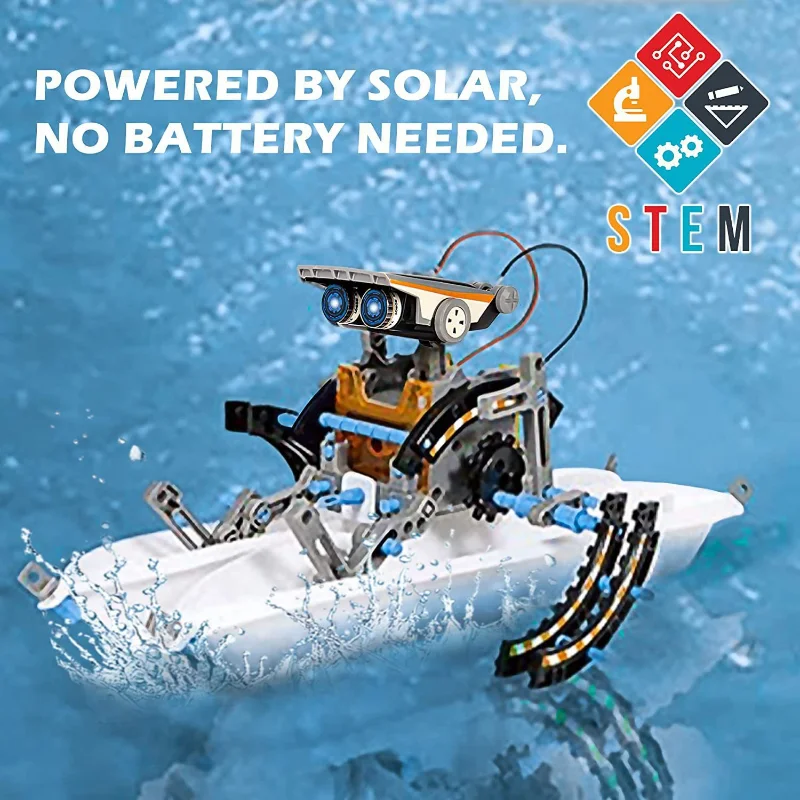 13'ü 1 arada Güneş Enerjili Ro - Renewable Energy Kits incelemesi ve fiyatı