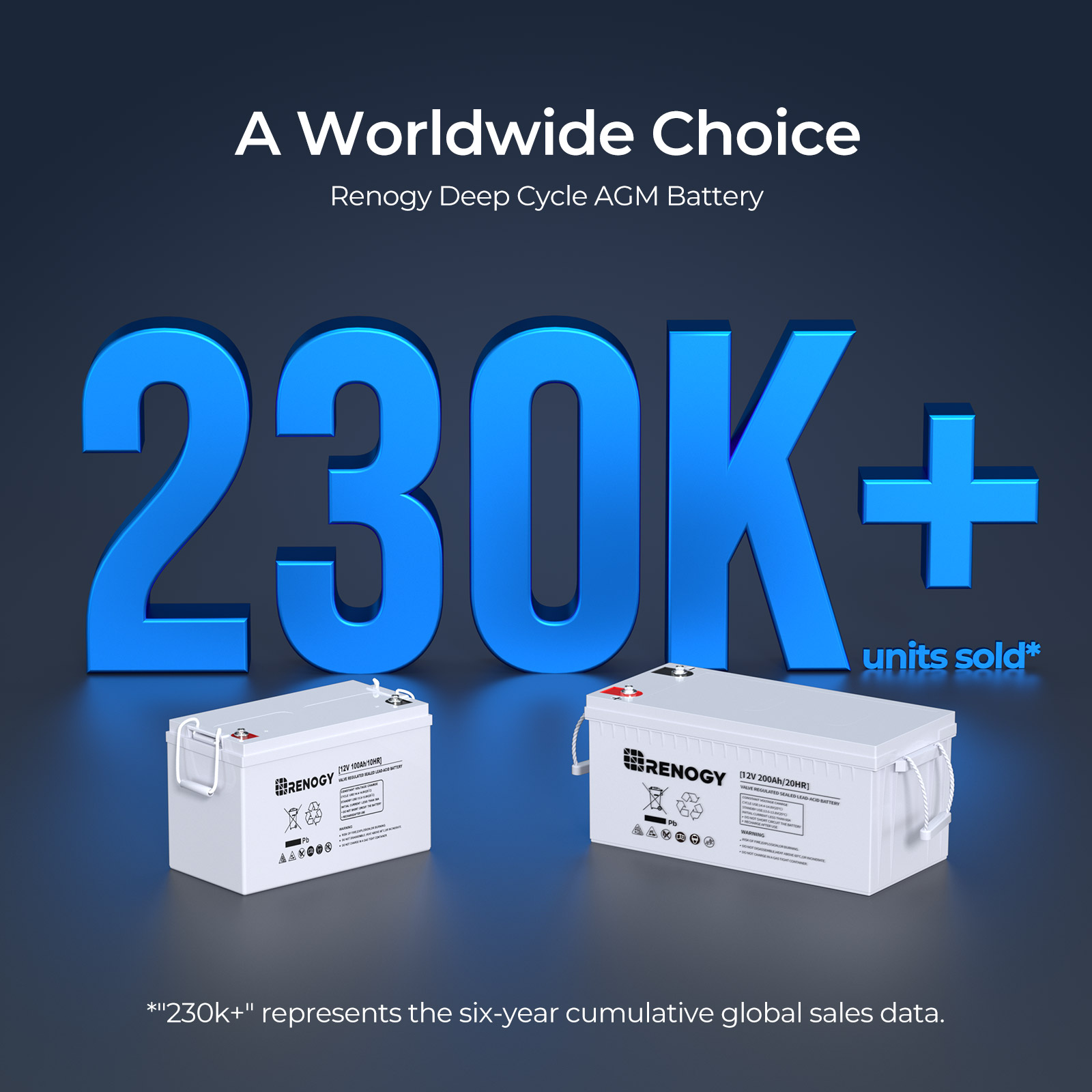 Renogy 12 Volt 100Ah derin dön - Agm Deep Cycle Battery incelemesi ve fiyatı