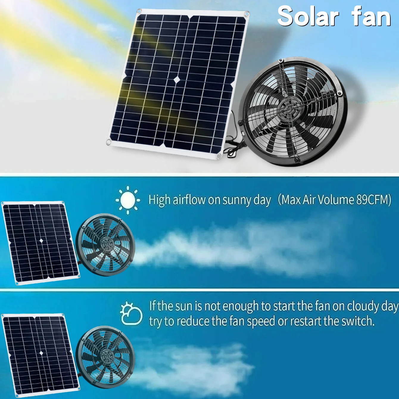 YENI 6 Inç Güneş Egzoz Fanı Ki - Renewable Energy Kits incelemesi ve fiyatı