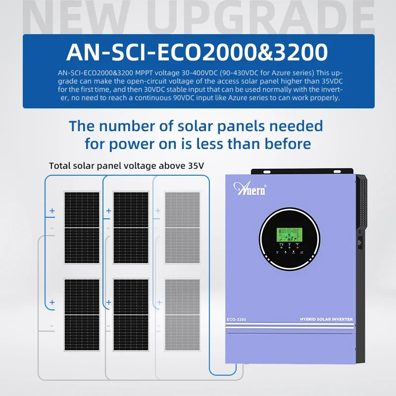 Solar Off Grid Inverter Hibrit - Flexible Solar Panel incelemesi ve fiyatı