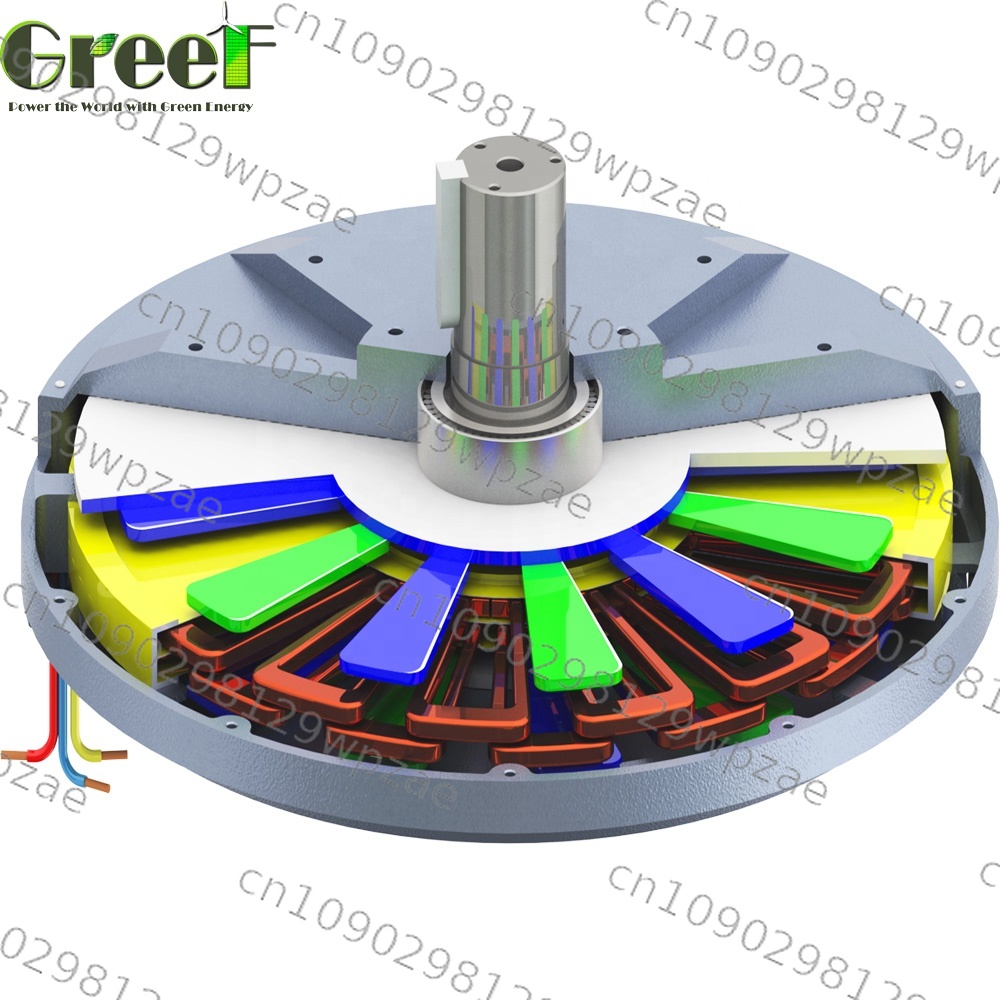 Düşük RPM'li Dikey Rüzgar Türb - Renewable Energy Types incelemesi ve fiyatı