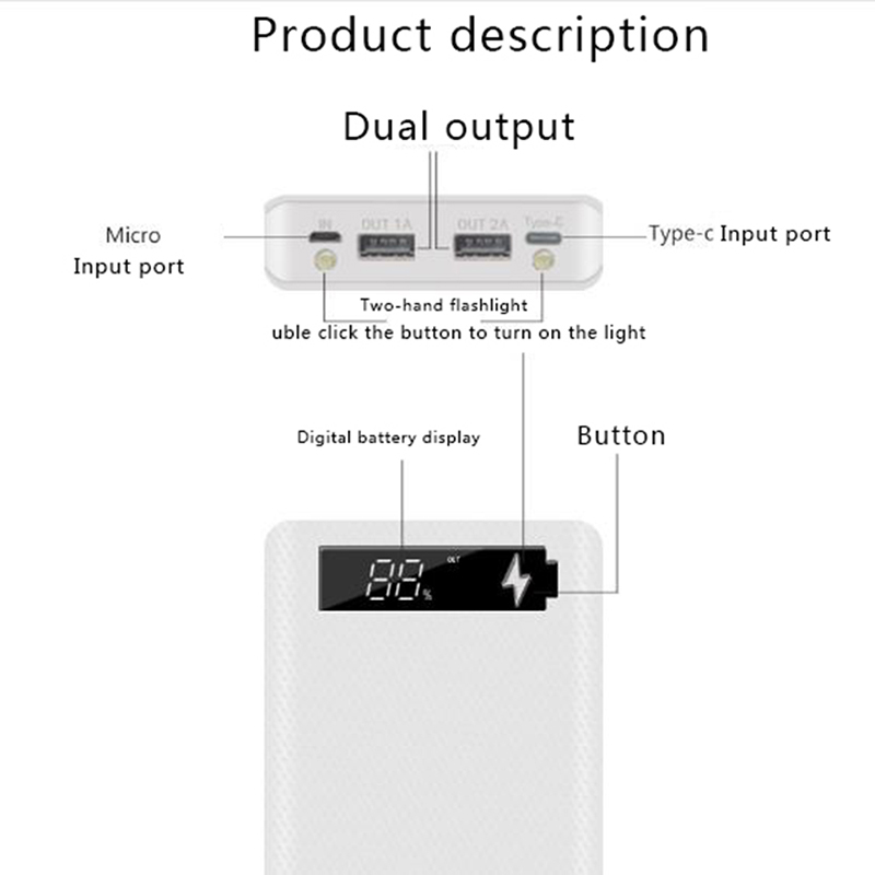 5x18650 Powerbank taşınabilir  - Renewable Energy Kits incelemesi ve fiyatı