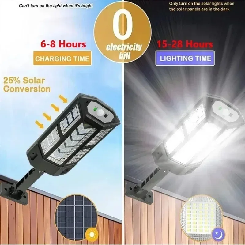 Güneş Enerjili LED Işık Süper  - Renewable Energy Solar incelemesi ve fiyatı